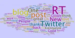Word Cloud representing 5 words to cut from your writing