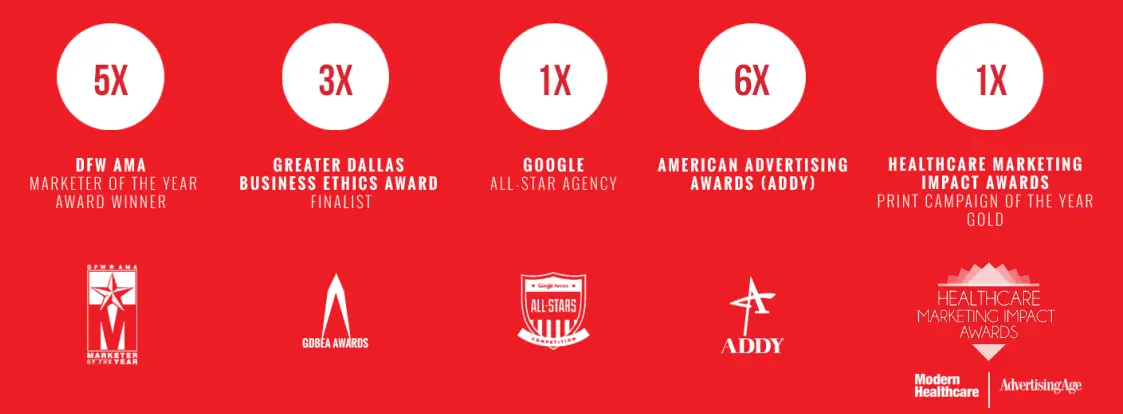 Dallas Marketing Agency Awards