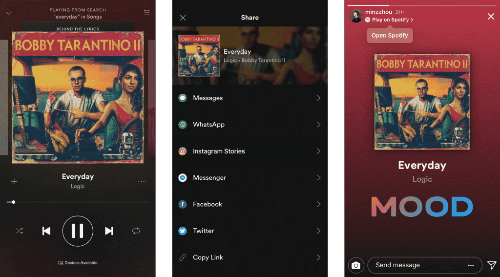 Social Media Trends 